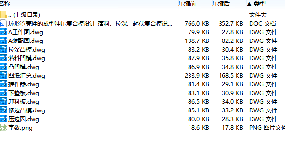 环形罩壳件的成型冲压复合模设计-落料拉深起伏复合模含10张CAD图