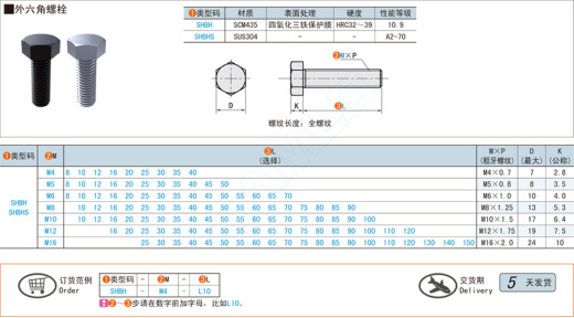 外六角螺栓@SHBH SHBHS缩略图