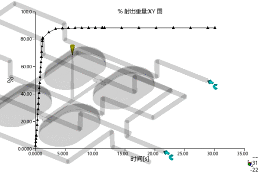 肥皂盒上盖注塑模具设计-一模四腔含UG三维缩略图