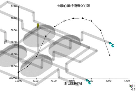 肥皂盒上盖注塑模具设计-一模四腔含UG三维缩略图