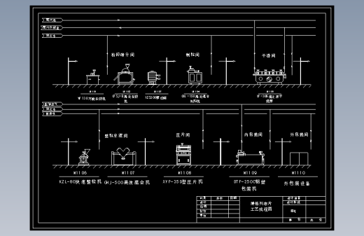片剂车间设计CAD缩略图