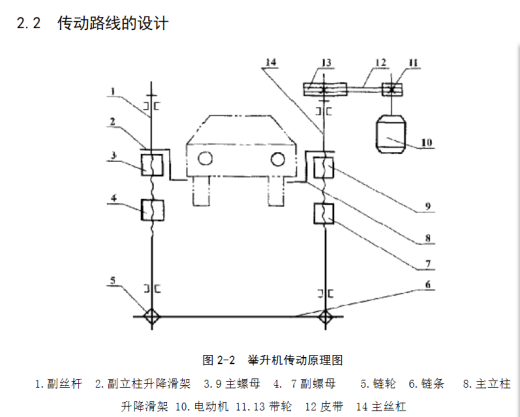 机械式双柱汽车举升机设计缩略图