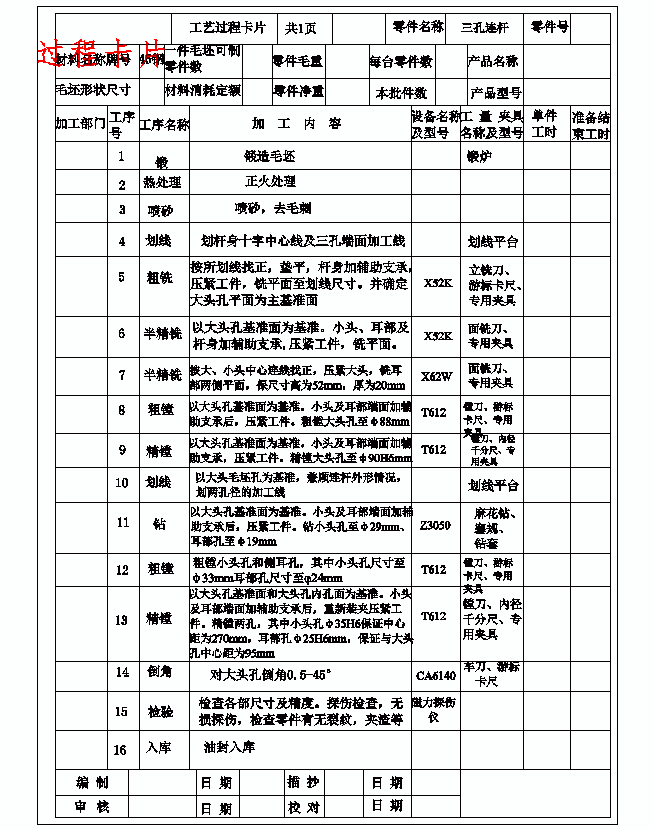三孔连杆的钻Φ35孔夹具设计及加工工艺含3张CAD图