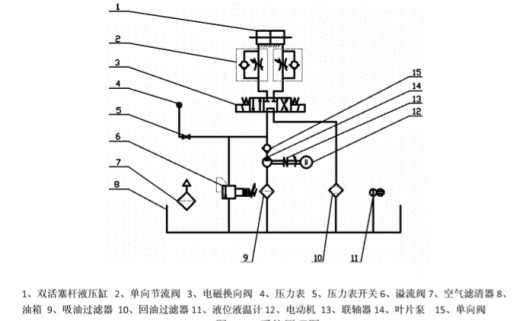 液压站 P=18,Q=120（SW+说明书）缩略图