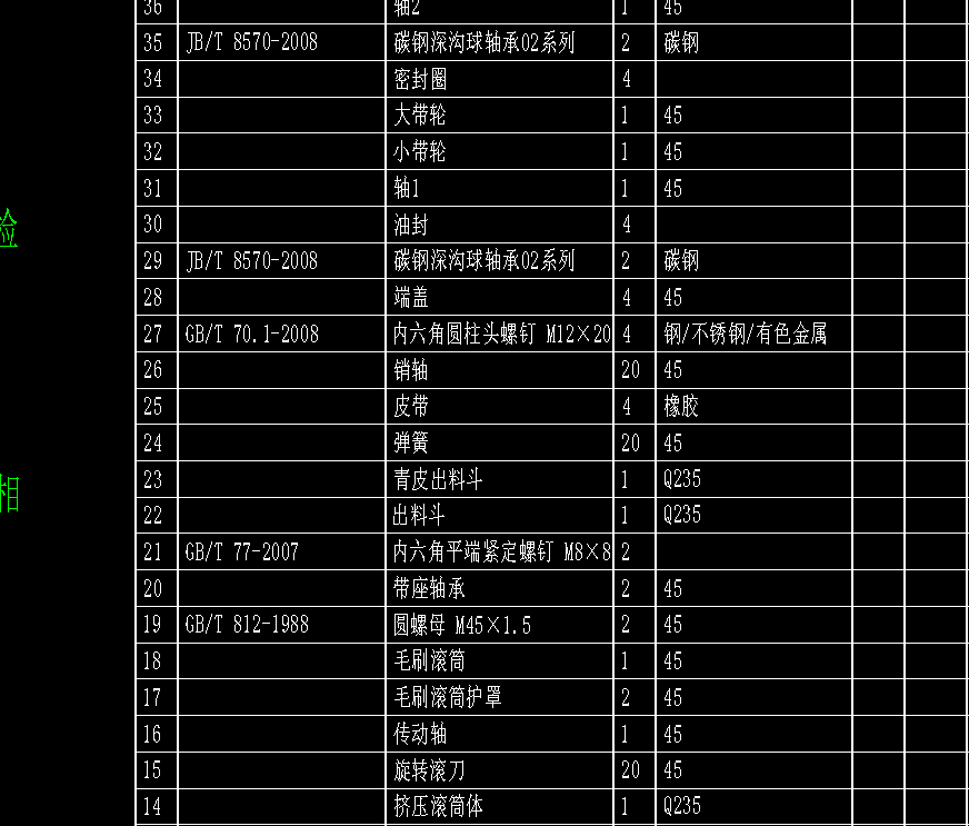 青皮核桃去皮机CAD