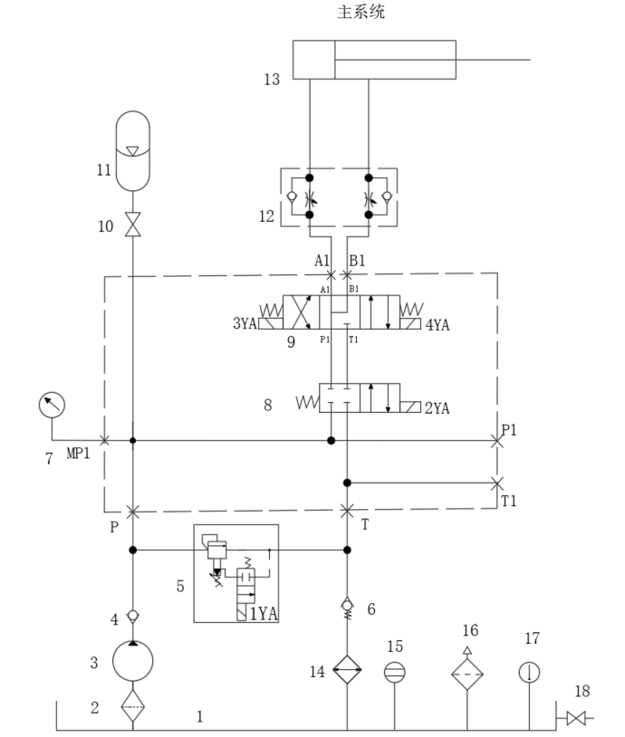 半自动专用铣床液压系统（4）（CAD+说明书）
