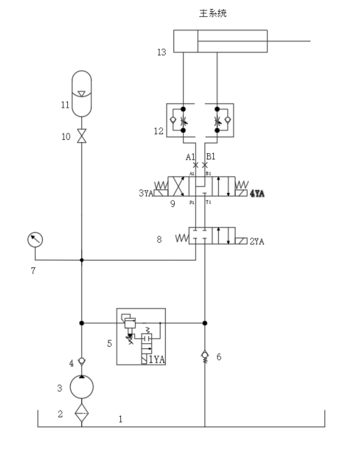 半自动专用铣床液压系统（4）（CAD+说明书）缩略图