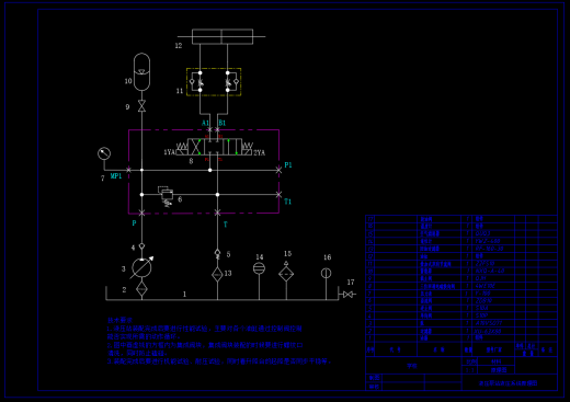 卧式液压动力站设计（SW+CAD+说明书）缩略图
