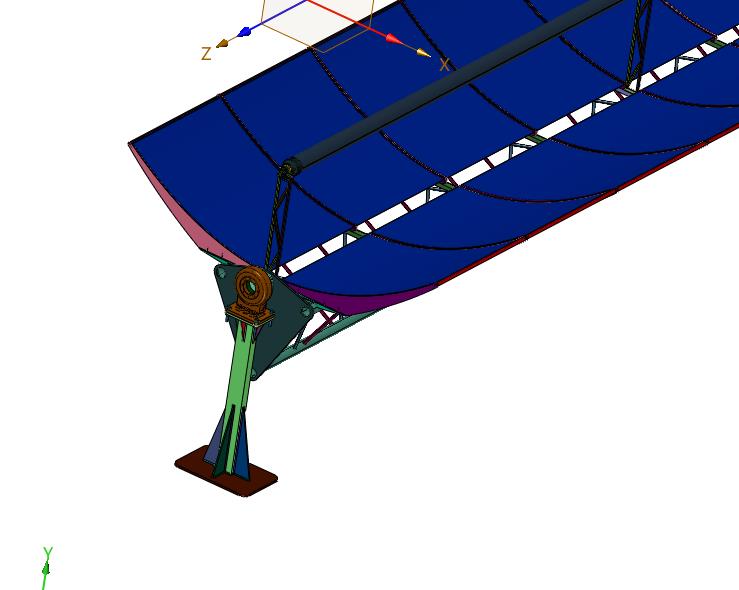 复合多曲面槽式太阳能集热器