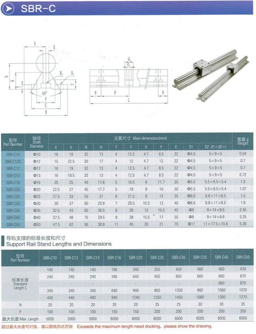 永磁调速器中速度调节装置设计及其控制系统缩略图