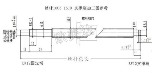永磁调速器中速度调节装置设计及其控制系统缩略图