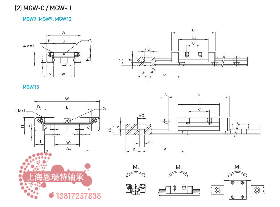 永磁调速器中速度调节装置设计及其控制系统