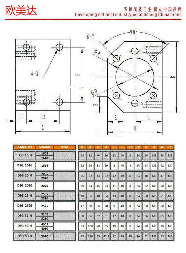 永磁调速器中速度调节装置设计及其控制系统