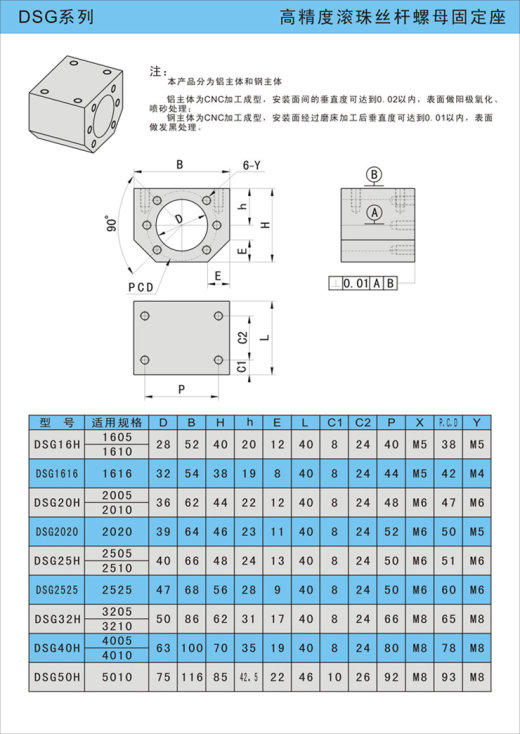 永磁调速器中速度调节装置设计及其控制系统缩略图