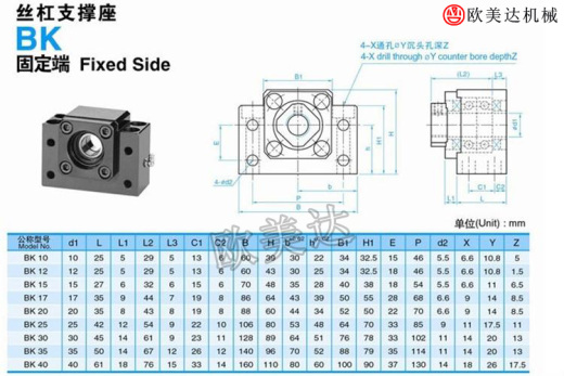 永磁调速器中速度调节装置设计及其控制系统缩略图