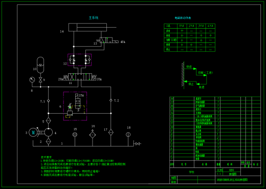 钢筋切断机液压系统设计（CAD+说明书）缩略图