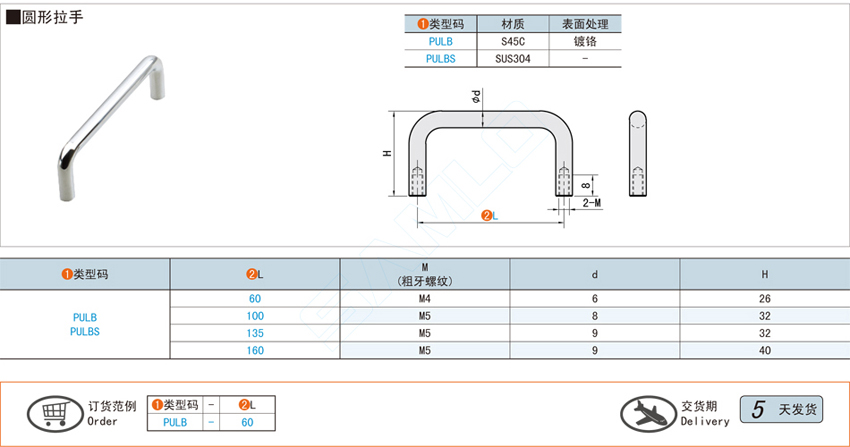 圆形拉手@PULB PULBS