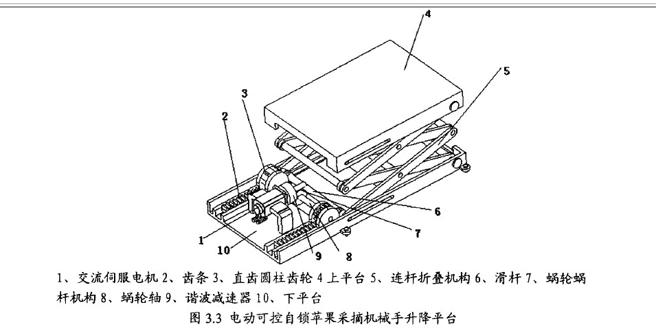 柑橘采摘机器人设计【履带行走】