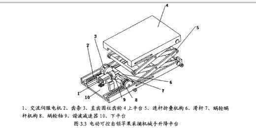 柑橘采摘机器人设计【履带行走】缩略图