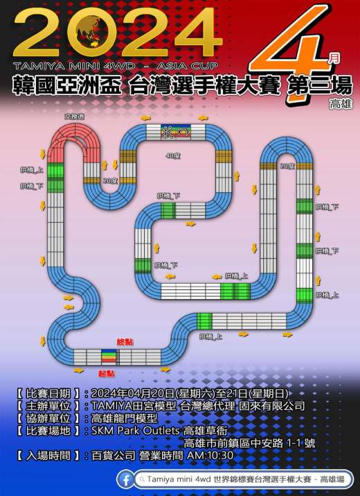 四驱车跑道10缩略图