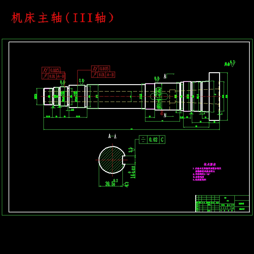 11级分级变速主传动系统设计含5张CAD图N=75-750r-min，公比1.26；P=3.5-5KW；电机转速n=710-1420r-min