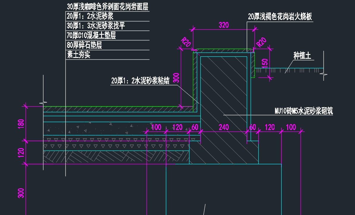 小品大样