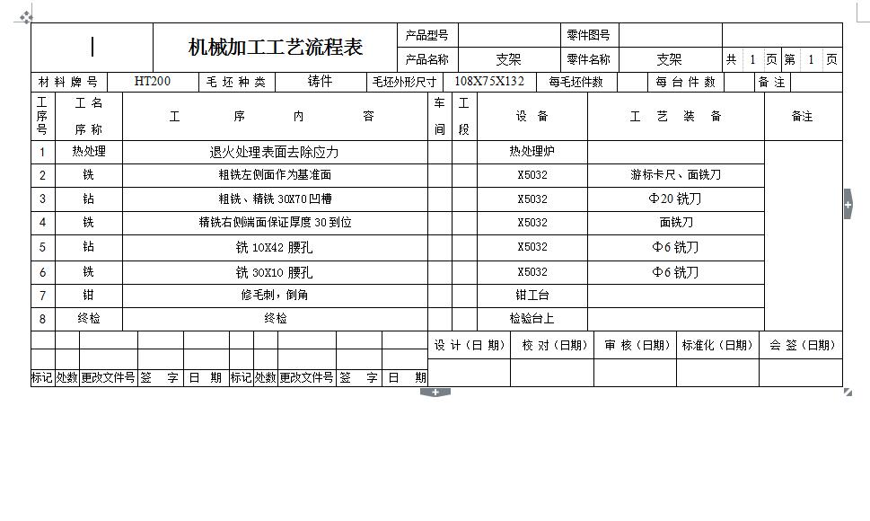 Q263-支架机械加工工艺及铣槽夹具设计【三维proe零件】