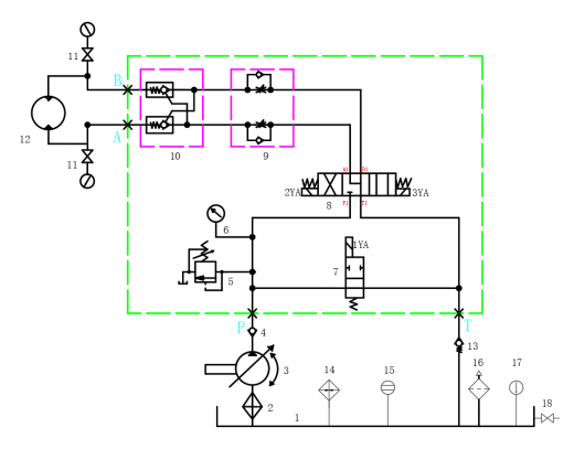 粮仓料斗回转机构液压系统设计（SW+CAD+说明书）缩略图