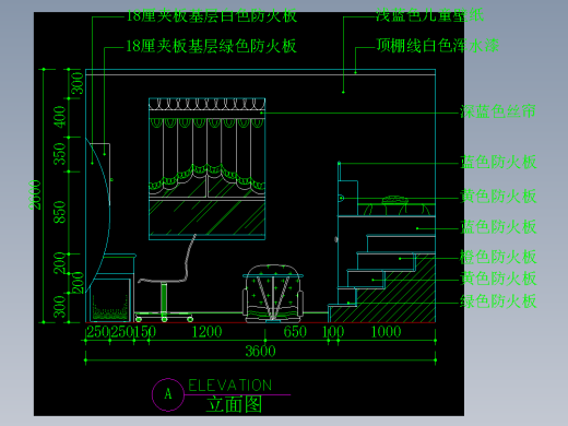 家装类CAD图块(五)-FH01058E
