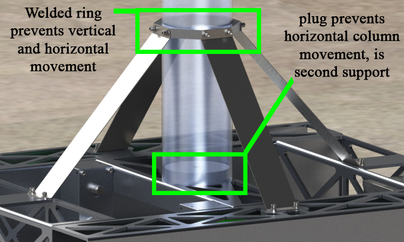 mechanical-design-agriculture-robot SW