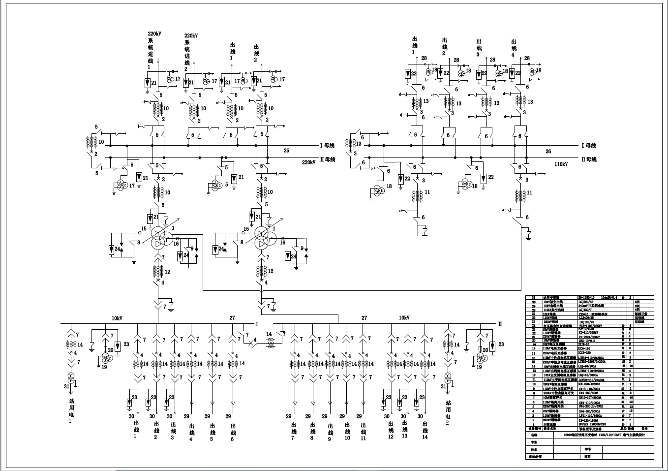 D0734-16019地区性降压变电站电气部分+CAD+说明书==830179=250