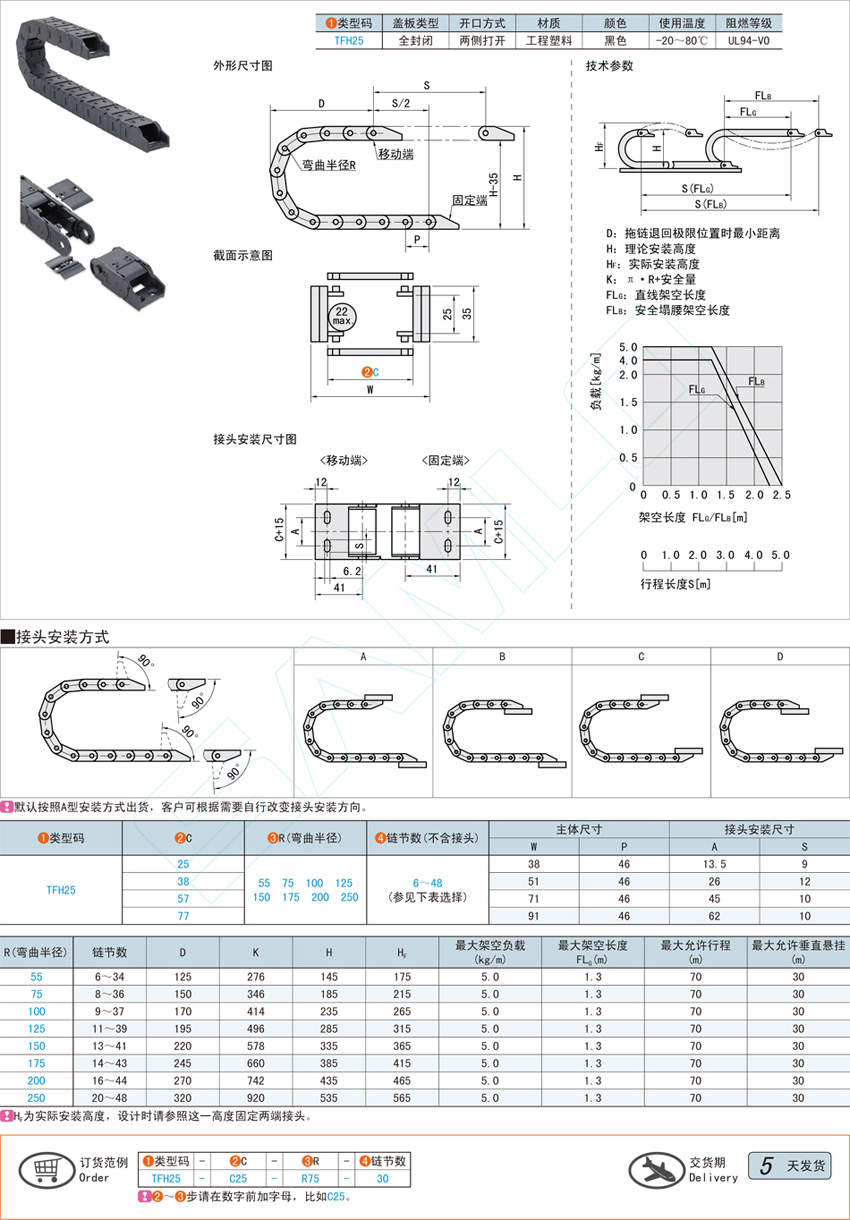拖链-25系列全封闭两侧打开型@TFH25