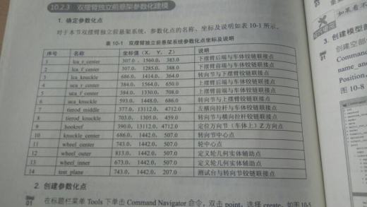 重型越野汽车悬架系统优化设计含三维图 470797缩略图