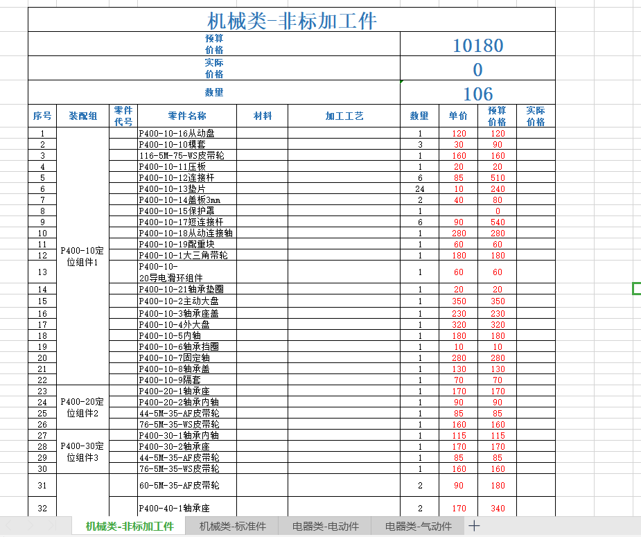 抛光机
