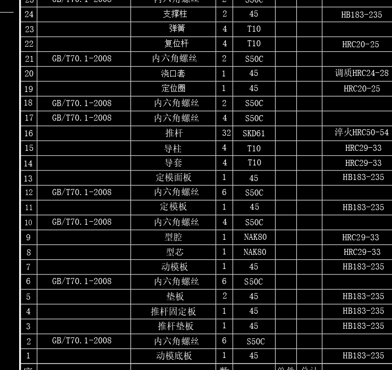 钮扣注射模具设计