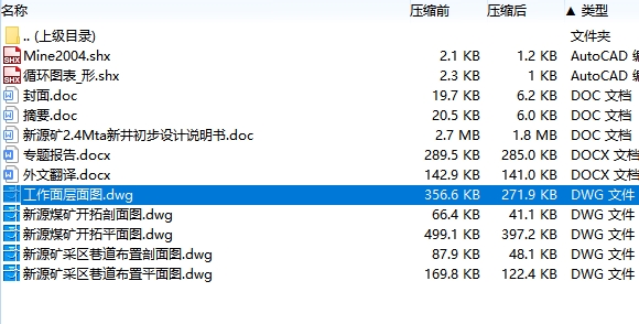 新源矿2.4Mta新井初步设计含5张CAD图