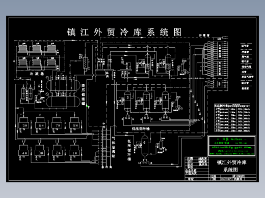 《外贸冷库系统图》(1)