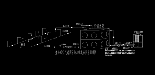 空气源热气热水系统图CAD缩略图
