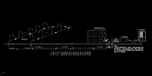 空气源热气热水系统图CAD缩略图