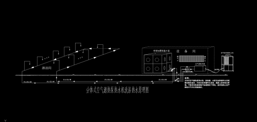 空气源热气热水系统图CAD缩略图