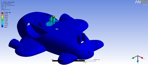 塑料飞机机身底部静强度分析及模具设计(sw12+说明书)缩略图