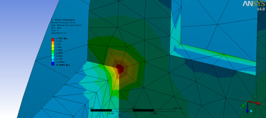 塑料飞机机身底部静强度分析及模具设计(sw12+说明书)缩略图