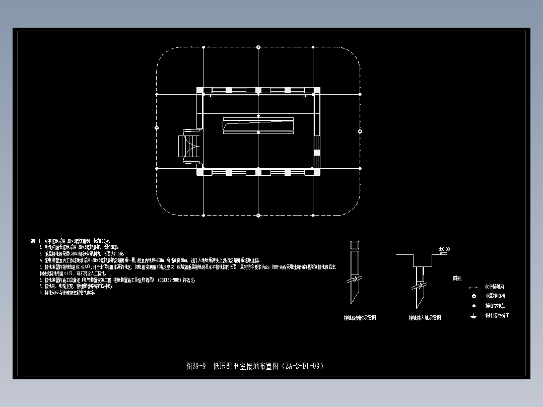 图39-9  低压配电室接地布置图（ZA-2-D1-09）