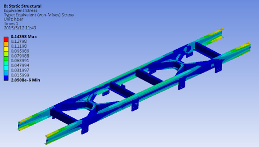 12m客车车架结构设计及分析(ug+说明书+分析图片)缩略图