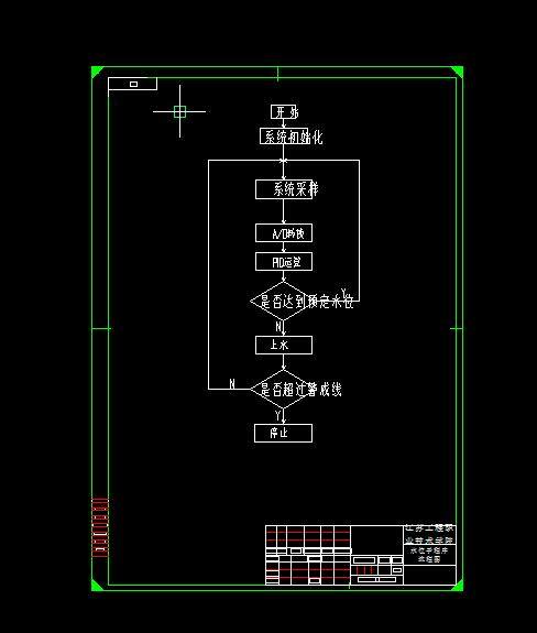 Q194-太阳能热水器控制系统的设计【三菱PLC编程】缩略图