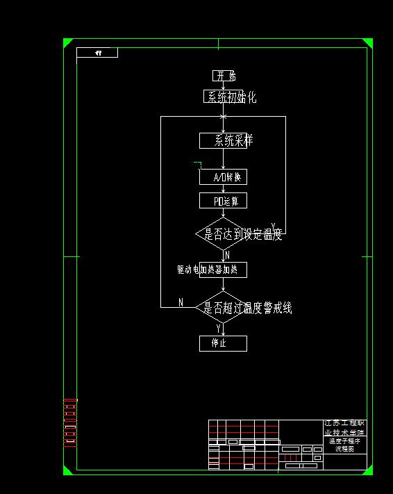 Q194-太阳能热水器控制系统的设计【三菱PLC编程】