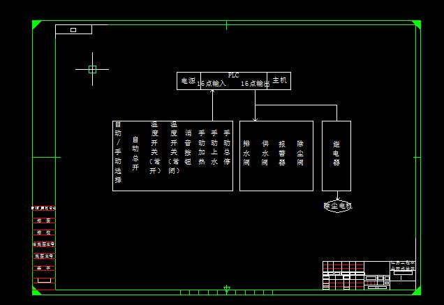 Q194-太阳能热水器控制系统的设计【三菱PLC编程】