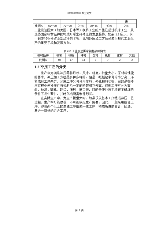 JB025-铁心片零件冲裁复合冲压模具设计落料冲孔聚力设计缩略图