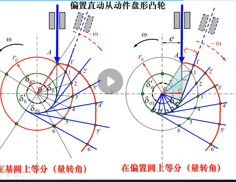 精准变量播种机 玉米免耕施肥播种机 含工程图sw17可编辑