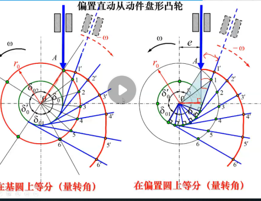精准变量播种机 玉米免耕施肥播种机 含工程图sw17可编辑缩略图